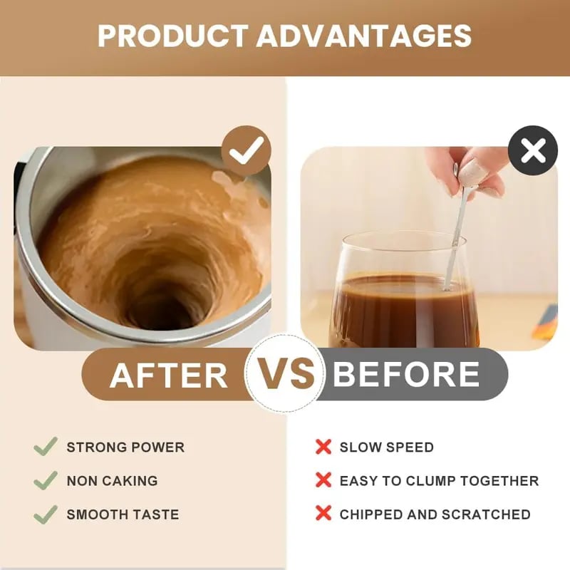 Electric coffee mug with a built-in LCD thermometer