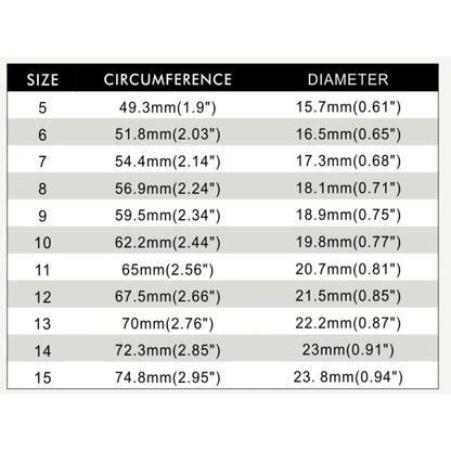 🔥Last 4 hours Sale: 250th Anniversary Edition U.S. Heritage Ring